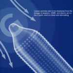 Large Dots Condom Silicon - Image 2